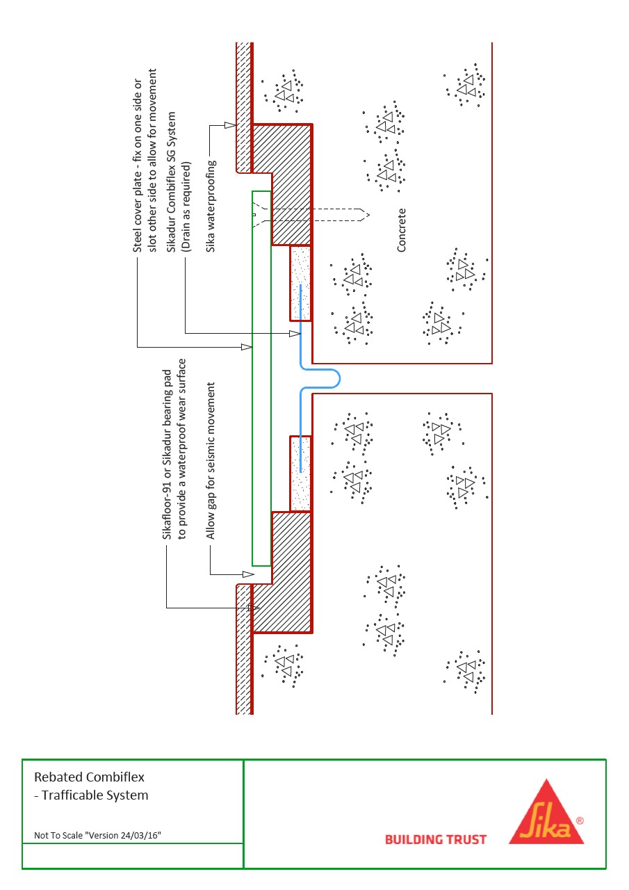 Cad Details